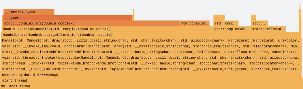 Image Alt Text:A flame graph showing function call stacks with the x-axis representing relative sample frequency and the y-axis showing call stack depth. Wider blocks indicate functions that consumed more CPU time during profiling.