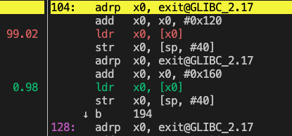 Image Alt Text:perf-c2c-record-annotate