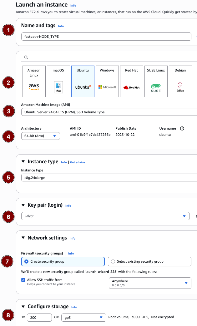 Image Alt Text:AWS Console