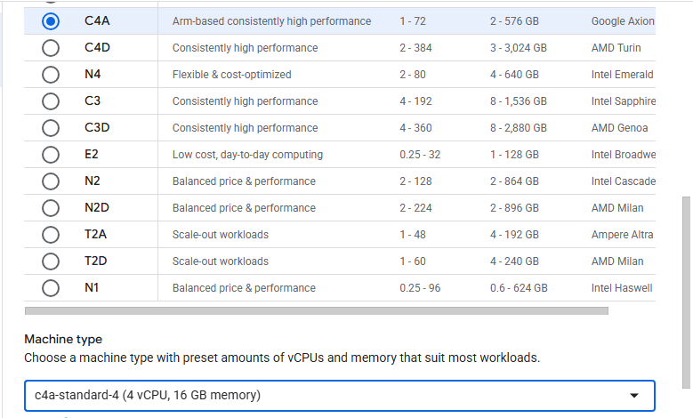 Image Alt Text:Google Cloud Console page showing C4A VM creation with c4a-standard-4 selectedalt-text