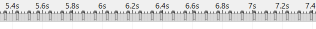 Image Alt Text:Screenshot of Streamline timeline view showing annotation markers indicating token generation start points during llama.cpp execution alt-text