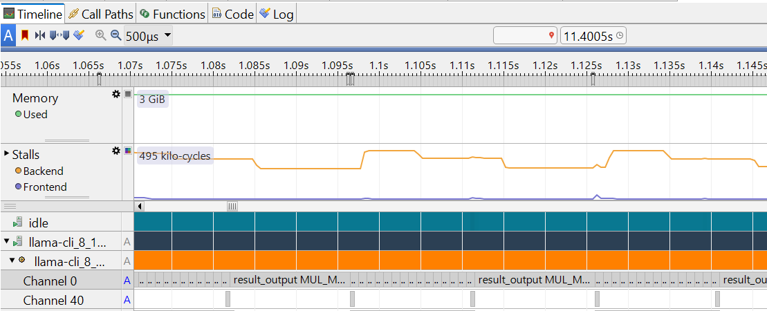 Image Alt Text:Screenshot of Streamline annotation channels displaying operator execution timing with channel indicators alt-text