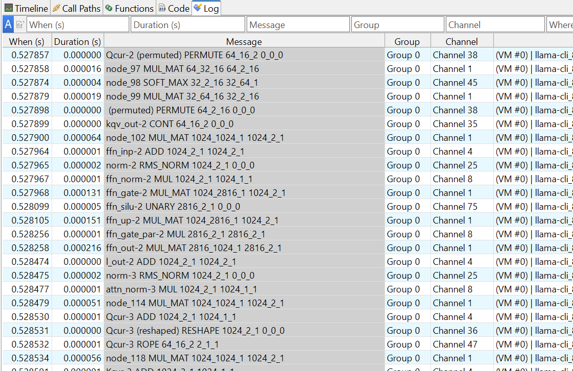 Image Alt Text:Screenshot of Streamline Log view showing annotation messages with operator details and timing information alt-text