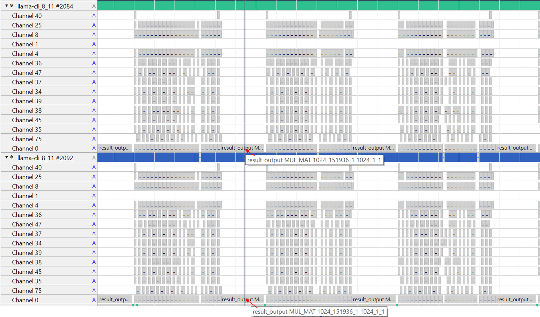 Image Alt Text:Screenshot showing Streamline annotation channels with multiple threads executing the same tensor node simultaneously alt-text