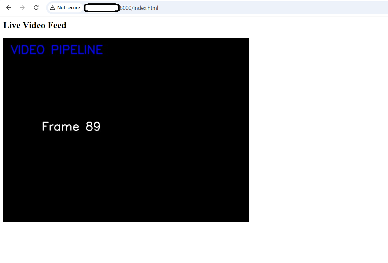 Image Alt Text:Video pipeline browser output showing the live viewer with a frame from the synthetic video and the VIDEO PIPELINE label overlaid in blue