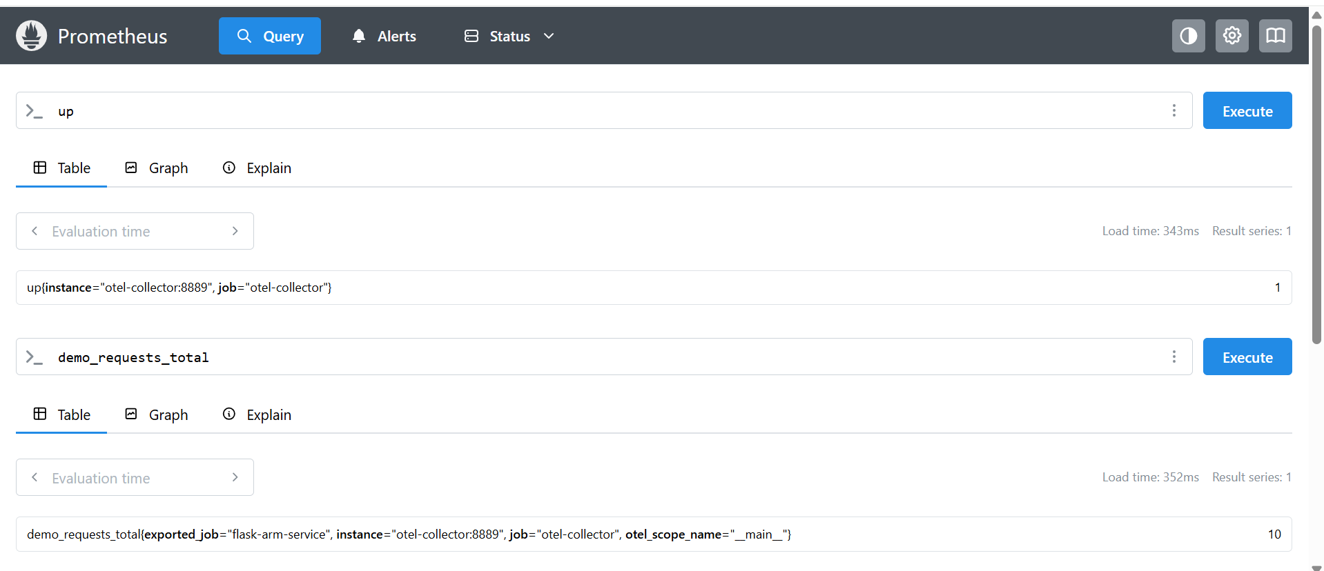 Image Alt Text:Prometheus web UI showing query results for demo_requests_total metric scraped from the OpenTelemetry Collector alt-txt