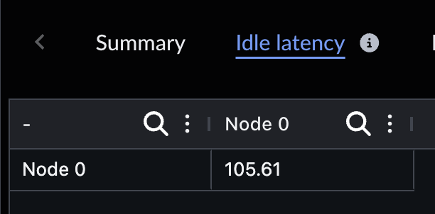 Image Alt Text:Arm Performix Idle latency table showing NUMA-node memory latency