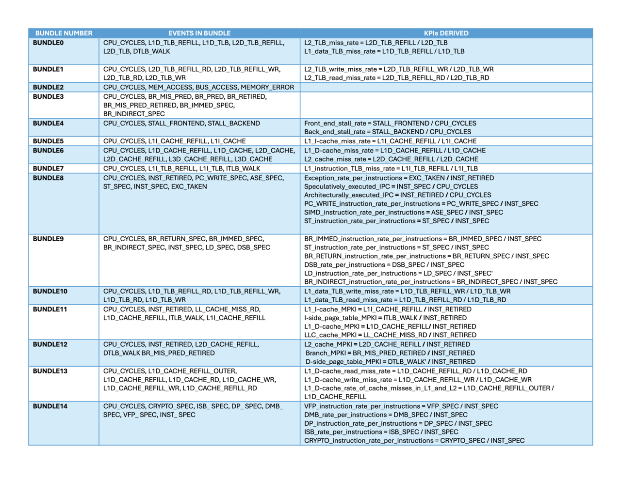 Image Alt Text:example image alt-text