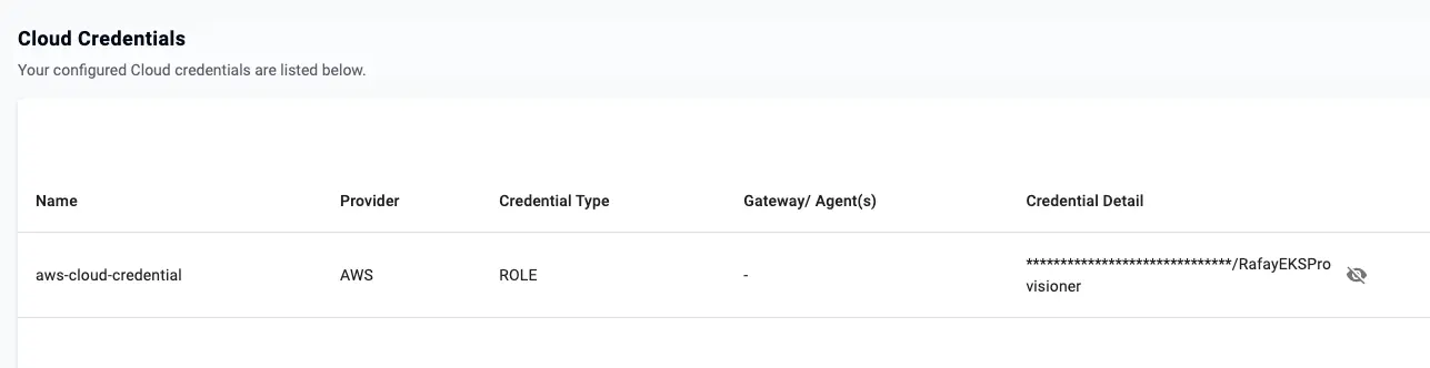 Image Alt Text:Screenshot of the Rafay Cloud Credentials page showing the aws-cloud-credential entry with provider AWS, credential type ROLE, and a masked RafayEKSProvisioner role detail