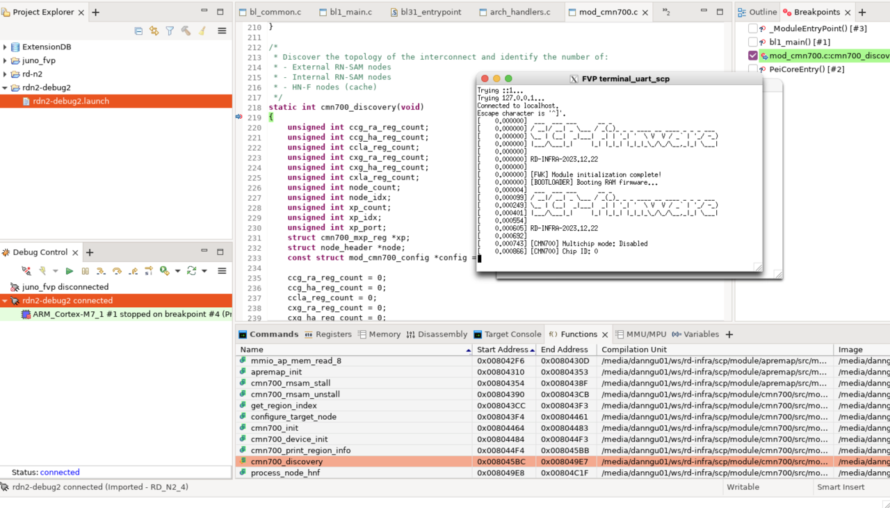 Image Alt Text:scp breakpoint 1 alt-text