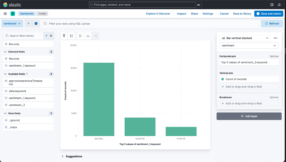 Image Alt Text:kibana-dashboard2 