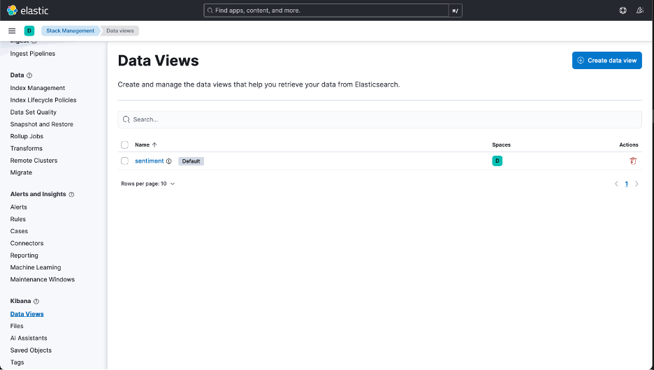 Image Alt Text:kibana-sentiment 