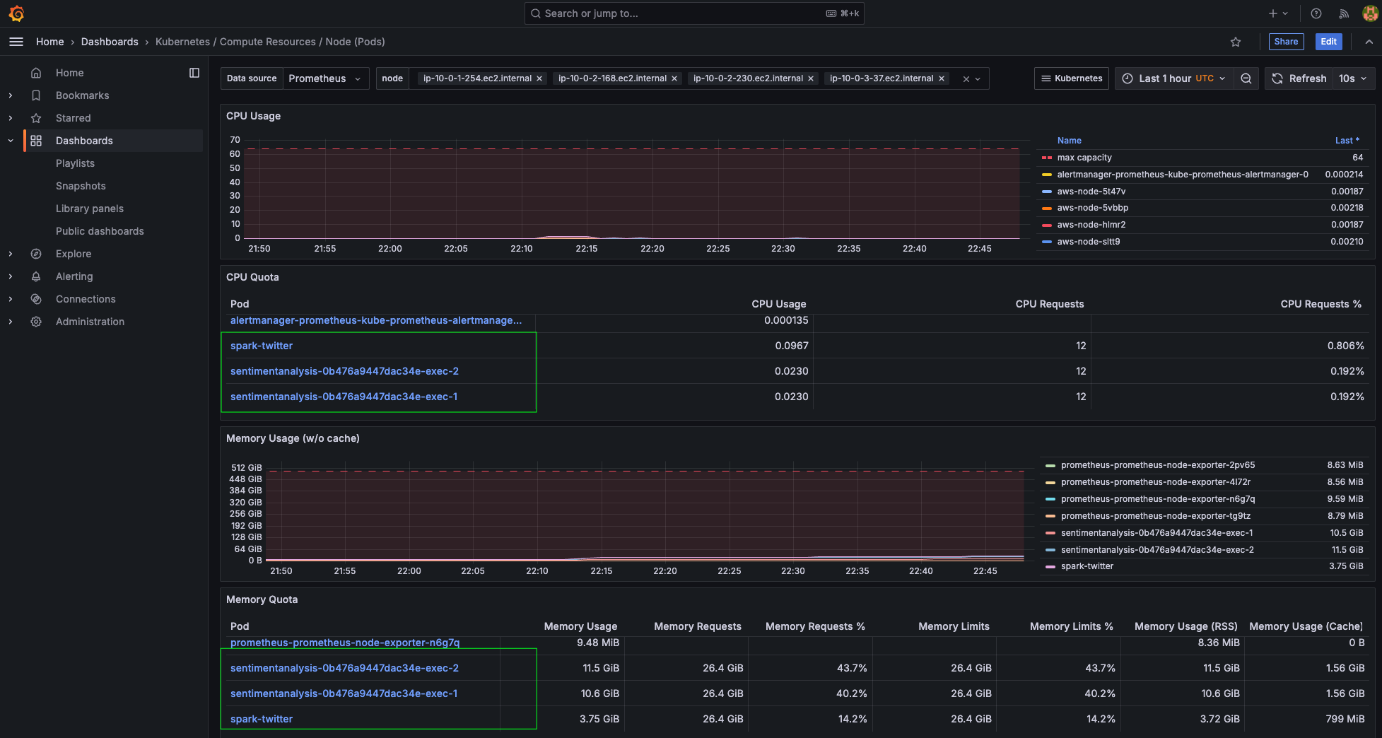 Image Alt Text:grafana 