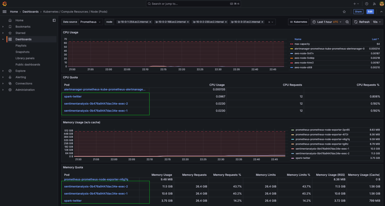 Image Alt Text:grafana 