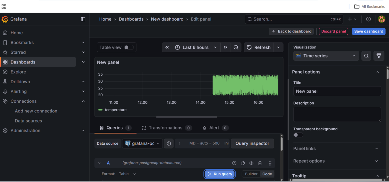 Image Alt Text:Grafana live sensor temperature time series panel showing a continuous line graph of temperature readings from multiple sensors over the last 5 minutes alt-txt